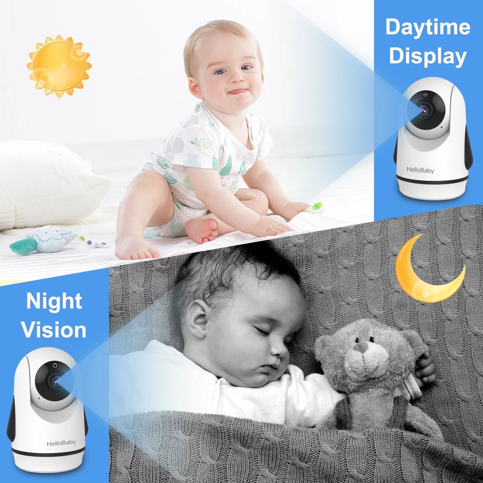 3.2" Baby Monitor with Camera, Pan/Tilt/Zoom & Night Vision