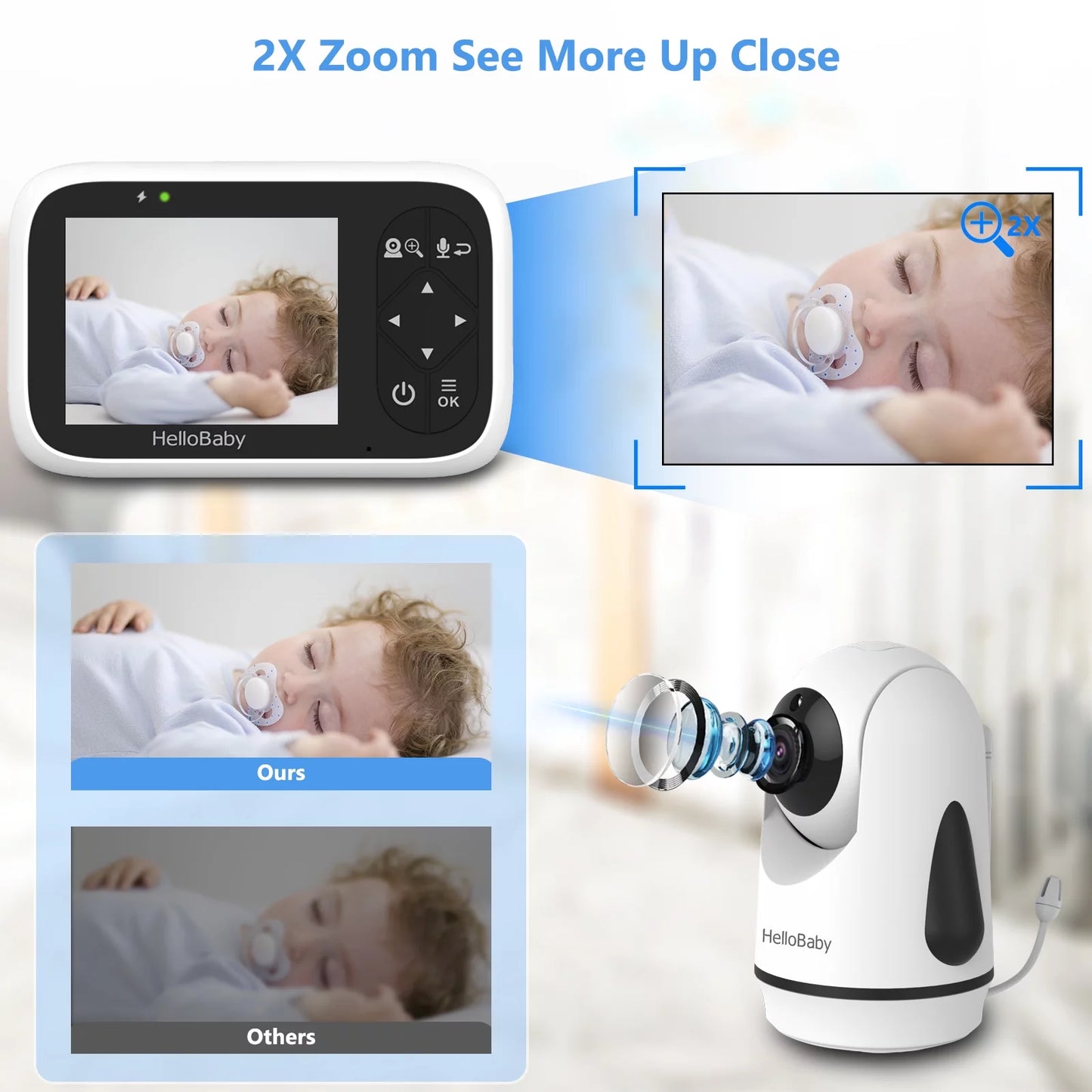 3.2" Baby Monitor with Camera, Pan/Tilt/Zoom & Night Vision