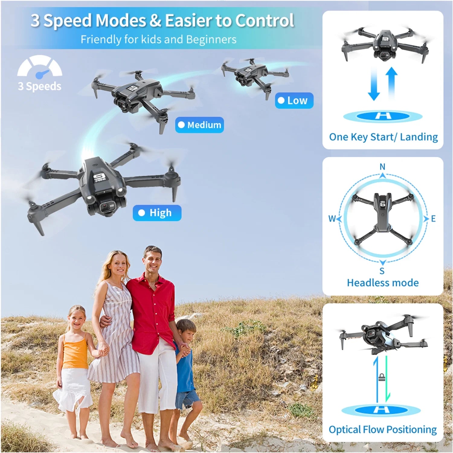 RC Drone with 360° Flips: 1080P HD Camera