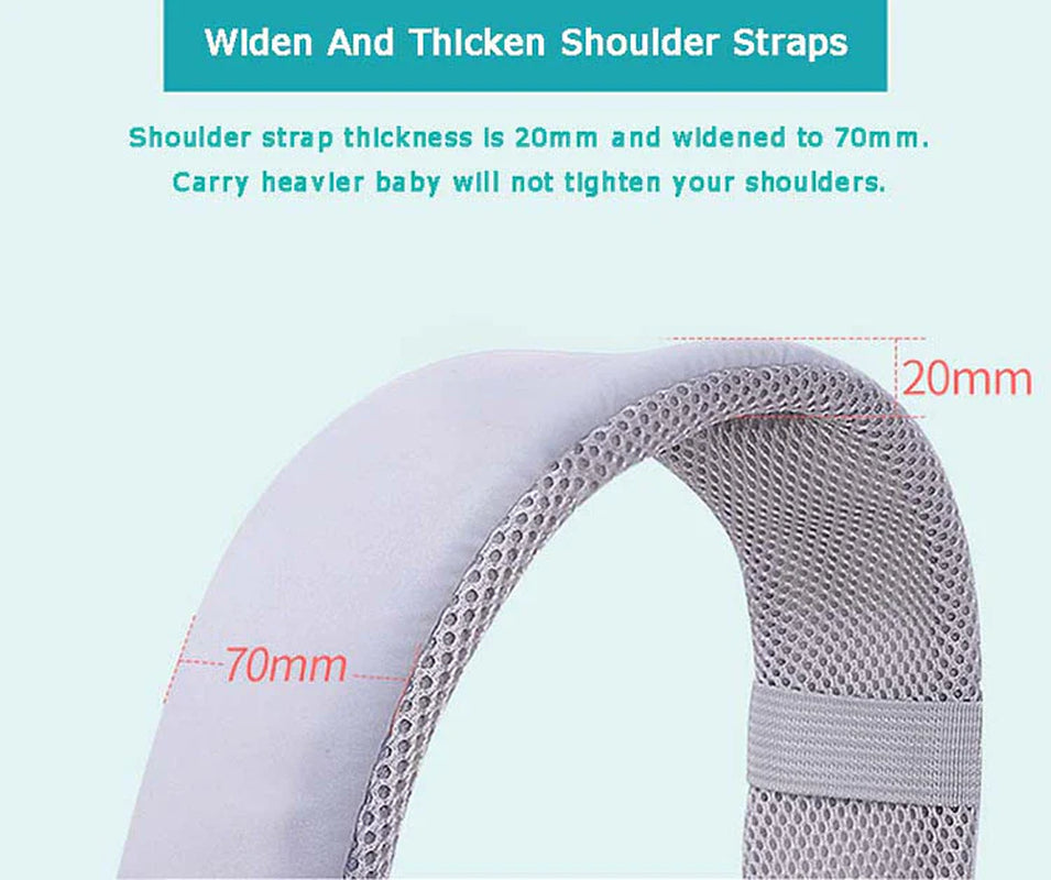 Multi-Position Baby Carrier