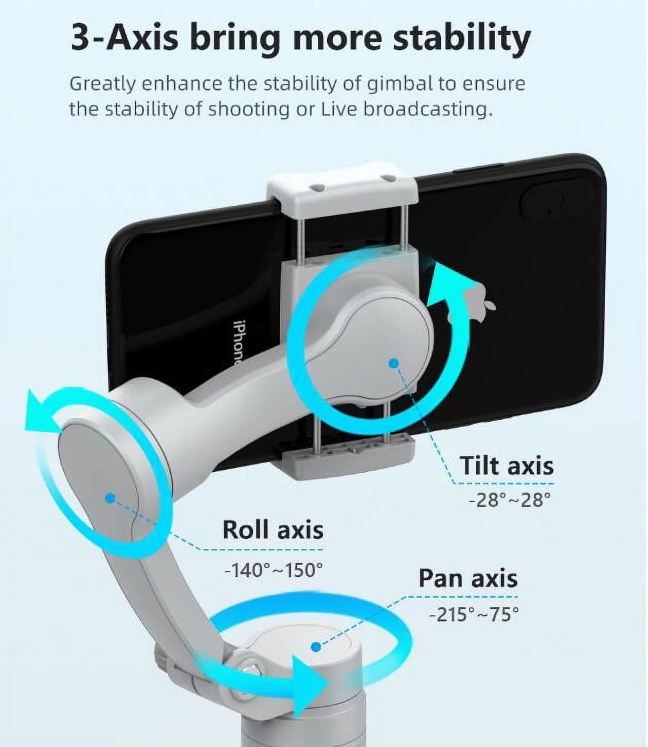 Pocket Gimbal: HQ3 SK062, 3-Axis Stabilizer