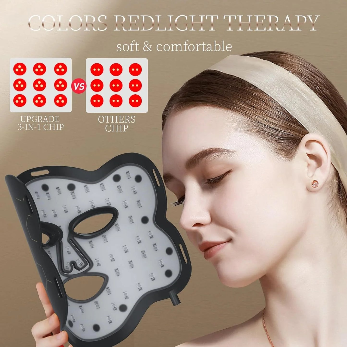 LED Light Therapy Face Mask for Anti-Aging & Skin Tone