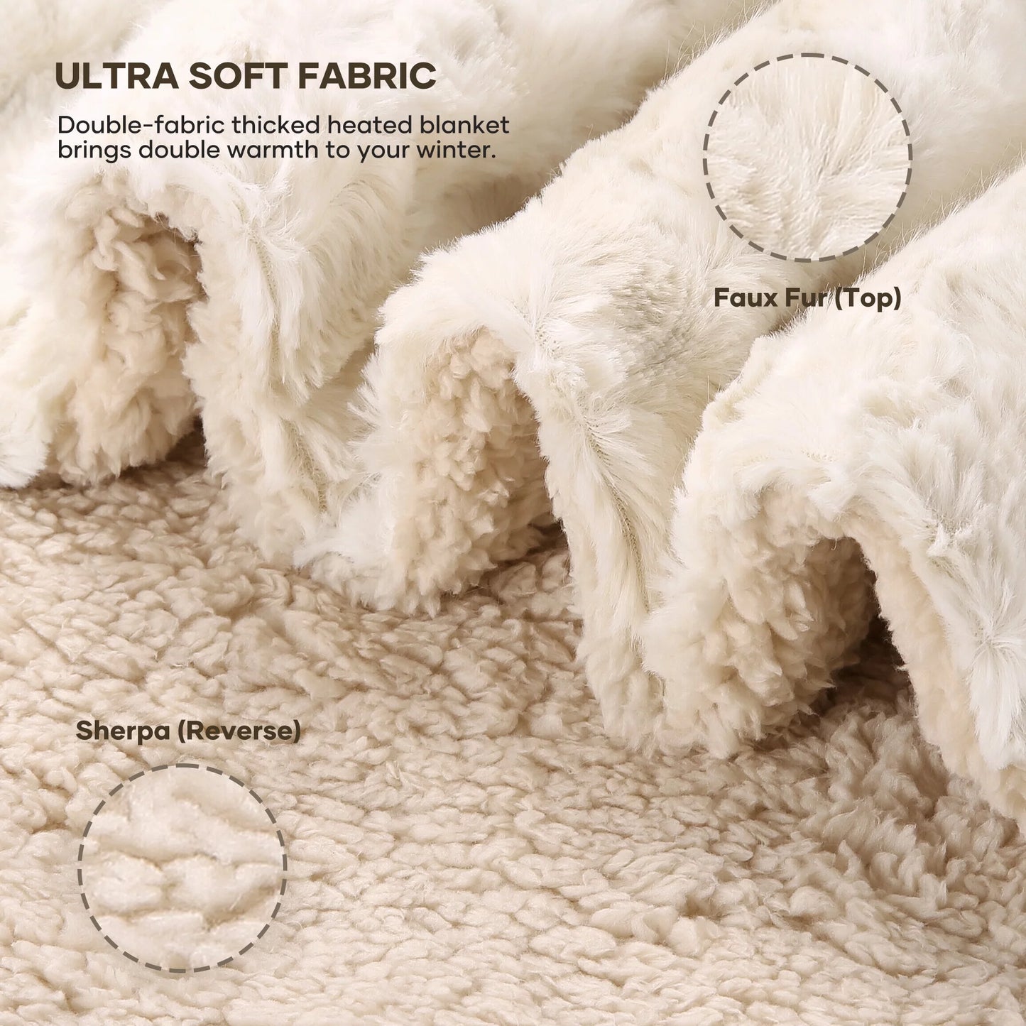 Soft Faux Fur Electric Blanket - 6 Heat Settings, 50x60"