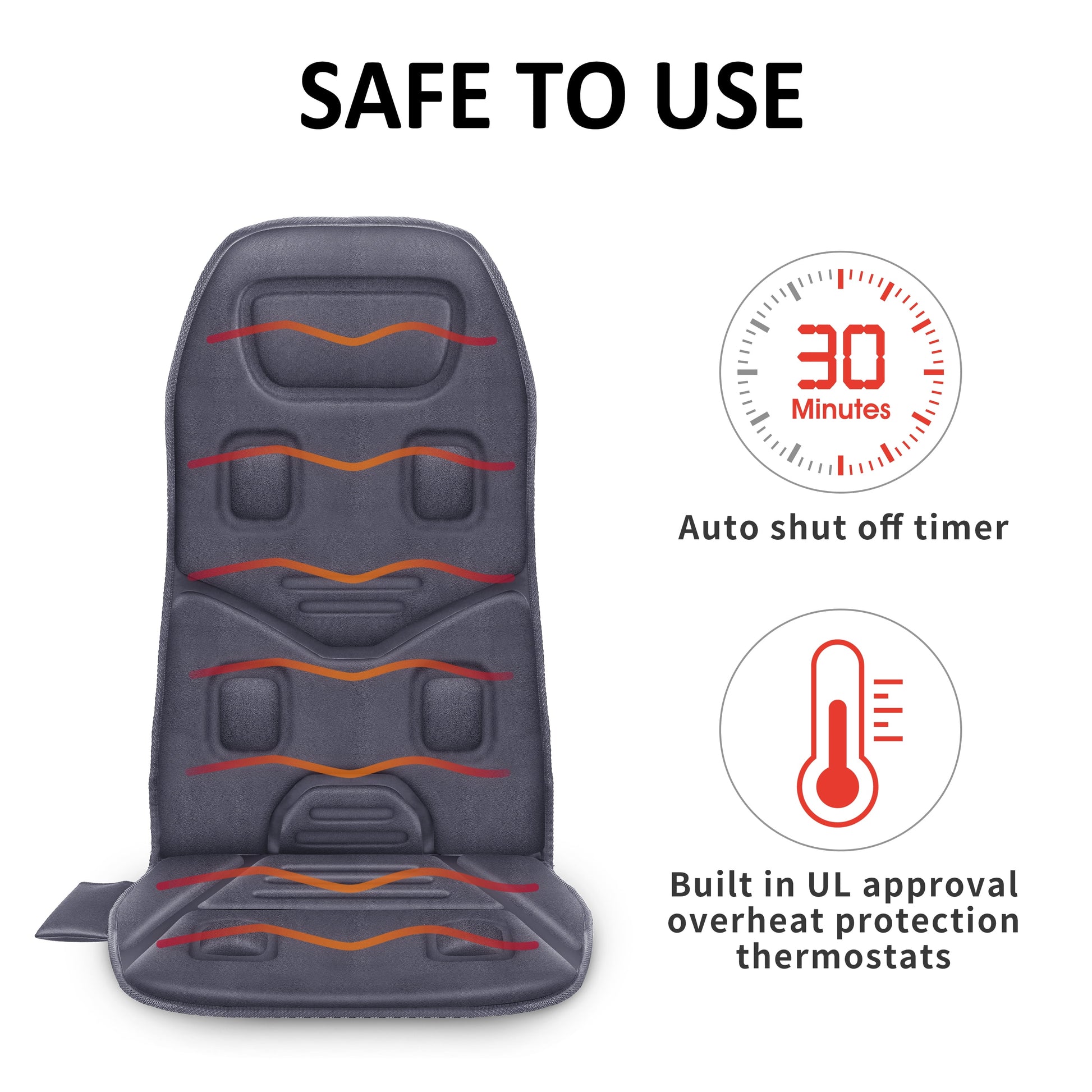 Vibration Massage Seat Cushion Back Massager with Heat Chair Pad Gifts for Men/Dad