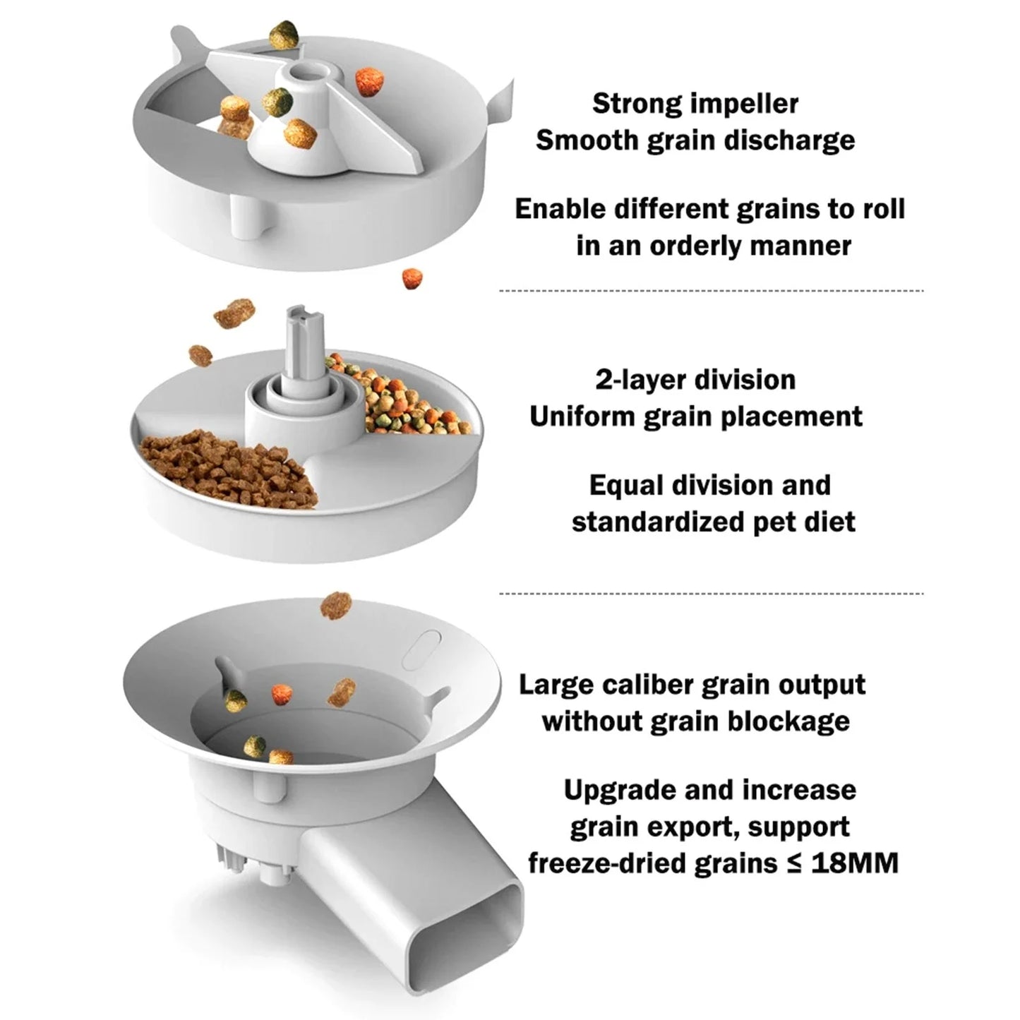 Smart Pet Feeder with 1080p Camera & App Control