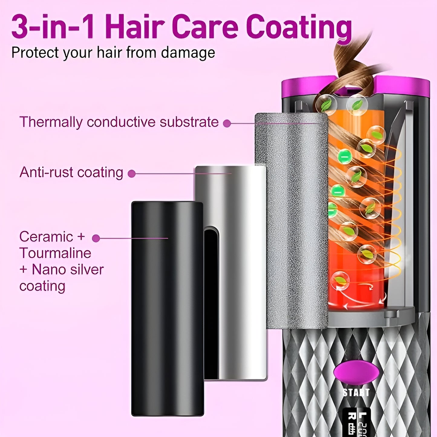 Portable Auto Curling Iron, USB Rechargeable, Rotating Barrel