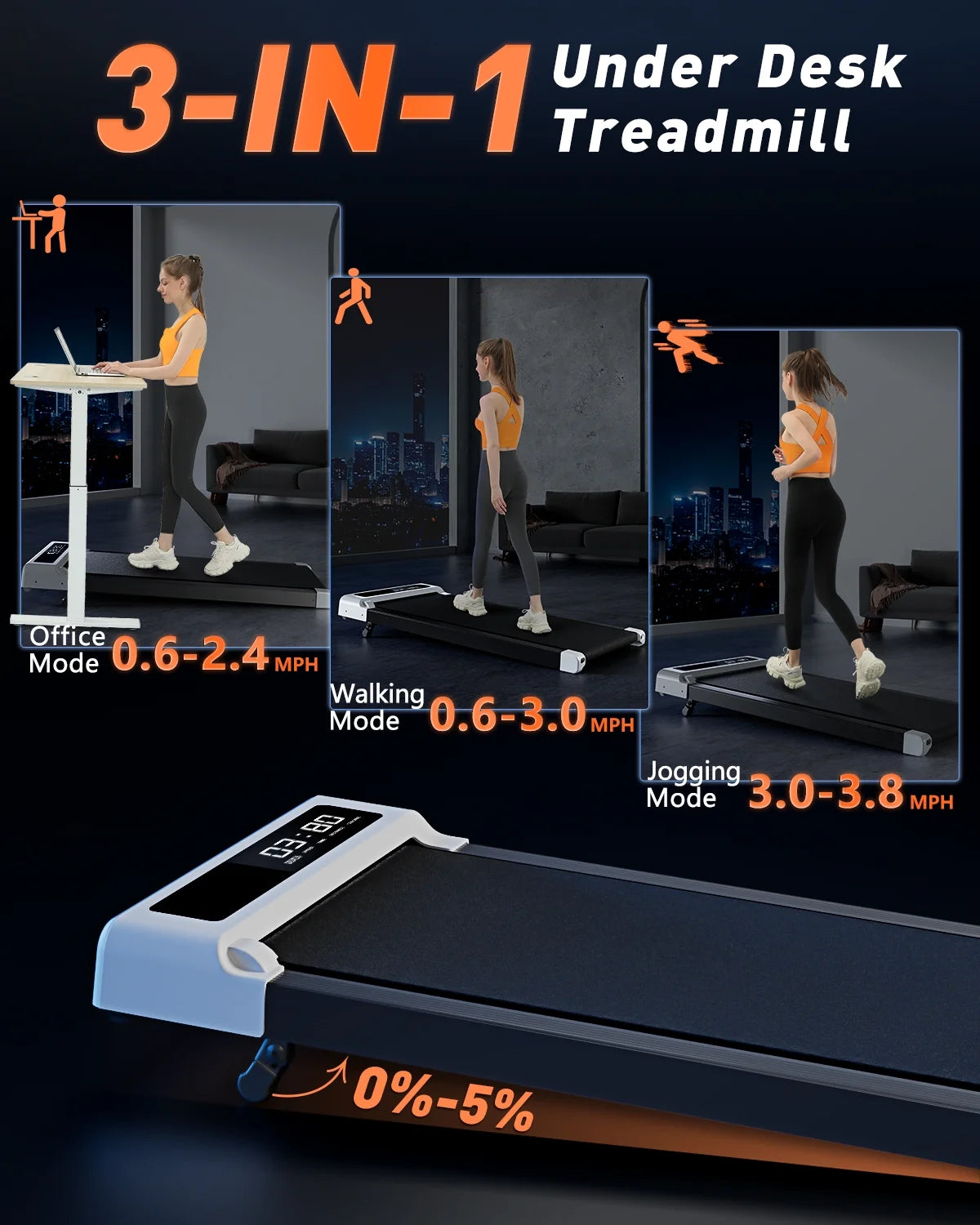 Incline Walking Pad Treadmill - 2-in-1 Walking/Jogging